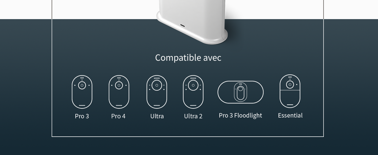 Arlo Station d’Accueil Certifiée, Stockage Local - Carte Clé USB, WiFi 2,4 Et 5 GHz Neuf