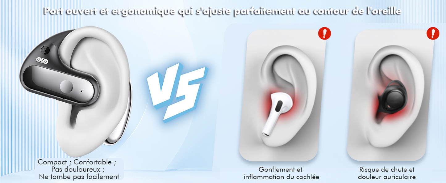 Écouteurs Bluetooth sans Fil Sport - Casque Conduction Osseuse pour Une Expérience Audio Supérieure neuf