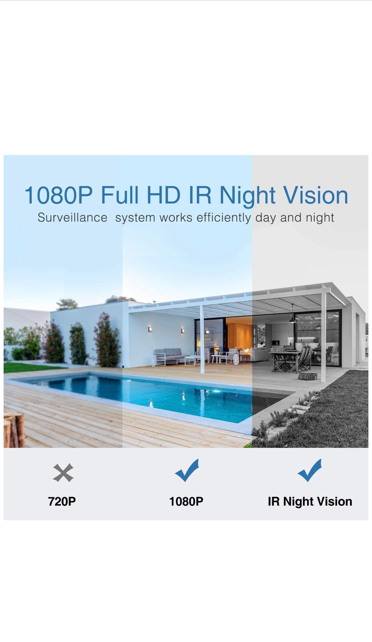Camera de surveillance Exterieur compatible avec Alexa/google application iOS/android neuf