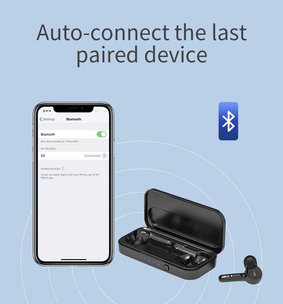 MIFA Écouteurs Bluetooth, X3 Oreillette sans Fil V5.0 Intra-Auriculaires Stéréo Wireless Earbuds IPX5 Résistant à la Sueur et Aux éclaboussures avec Micro pour Android Samsung Huawei Phone