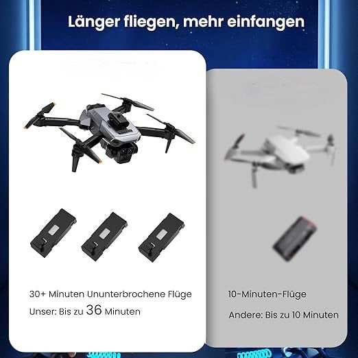 Drone Avec Caméra 4K, Quadricoptère FPV WiFi Télécommandé, 360°Flips neuf