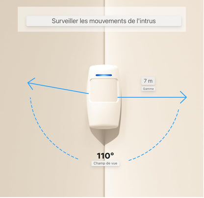 Détecteurs de mouvement - doivent travailler avec notre Smart Home Security Alarm System, HUB Need by AGSHome