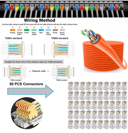 RJ45 Outils Kit Réseau Professionnel Pince à Sertir RJ12 RJ11 CAT5 CAT6 Cirmpature pour Câbles Réseau Entretien Kit LAN Testeur de Câble Outils de Réparation (Noir
