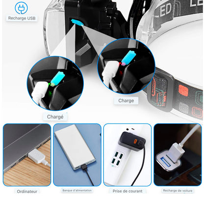 Lampe frontale, lampe frontale super lumineuse 10000 lumens 3 LED 4 modes, lampe frontale USB rechargeable étanche, parfaite pour le travail, l'extérieur, le camping, la randonnée, la pêche (noir)