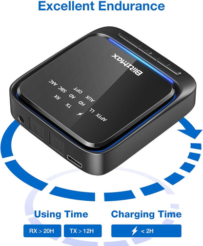 Adaptateur Bluetooth 5.2, récepteur émetteur, Faible Latence et HD, Double Connexion, Sortie Optique numérique AUX + RCA + 3,5 mm, pour TV/Haut-Parleur/stéréo Domestique/Ordinateur Portable
