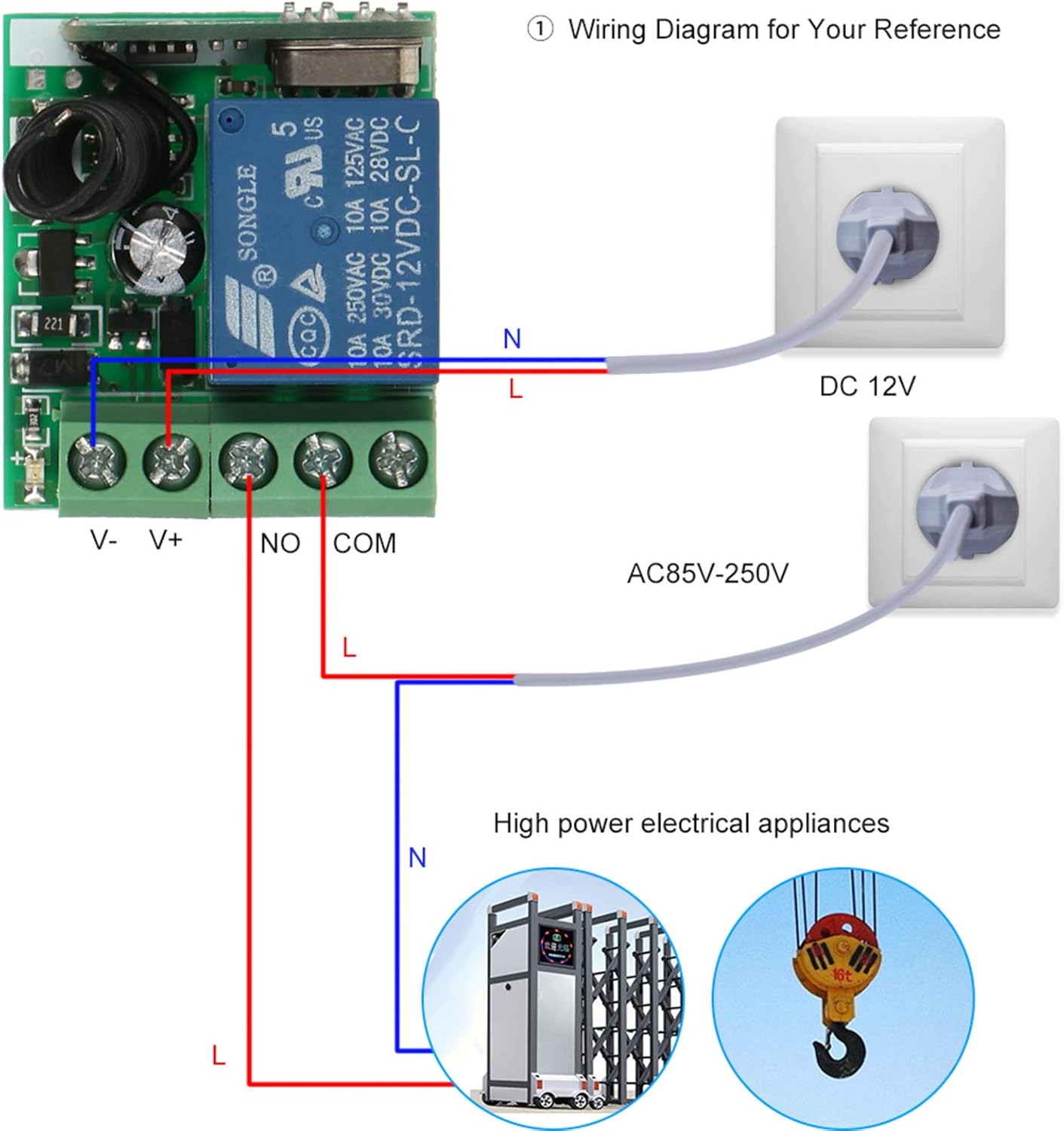 Smart Home 433Mhz DC 12V 1CH Commutateur à distance sans fil Récepteur de relais Émetteur Module de commutateur de télécommande universel et émetteur RF 1527 télécommandes