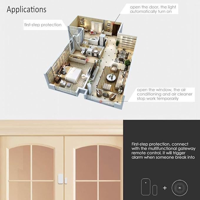 Détecteur de Porte et de Fenêtre, Mijia, Connexion sans Fil Zigbee