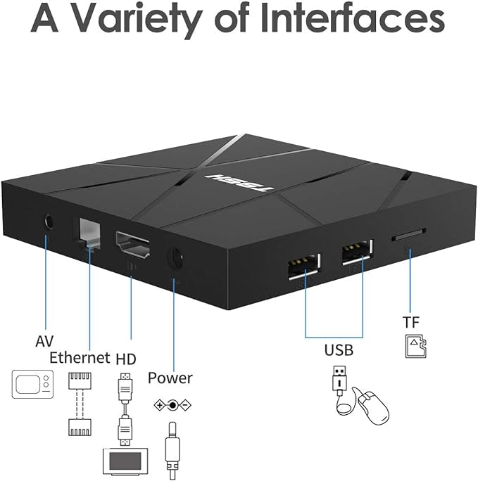 Android TV Box, Smart Box 1 GB RAM 8 GB ROM neuf