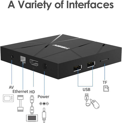 Android TV Box, Smart Box 1 GB RAM 8 GB ROM neuf