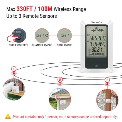 ThermoPro TP67A thermomètre intérieur extérieur Rechargeable Station météo sans fil baromètre