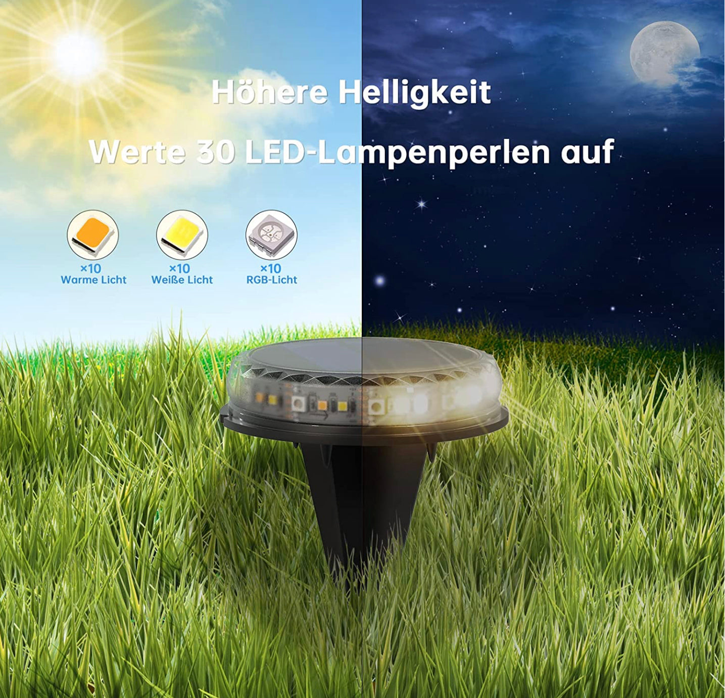 Spots solaires avec télécommande 30 LED RGB avec 21 changements de couleur pour jardin (2pieces)