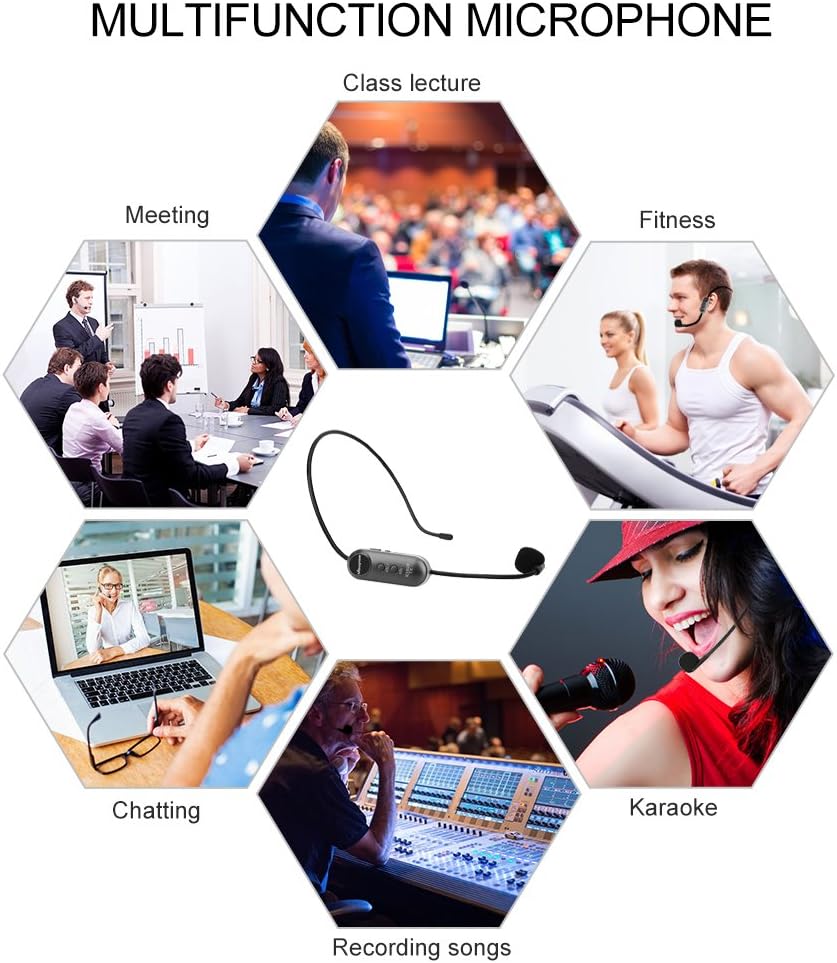 Mbuynow Microphone sans Fil UHF, Microphone Serre-Tête sans Fil 2 en 1 Rechargeable avec Récepteur pour Scène/Salle des fêtes/Conférence/Réunion/Enseignement et Autres Occasions