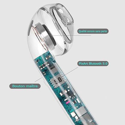 Ecouteur Bluetooth, Ecouteur sans Fil TWS Léger Stéréo Basse Lourde Bluetooth 5.0, Auriculaires avec Micro Intégré,(White)