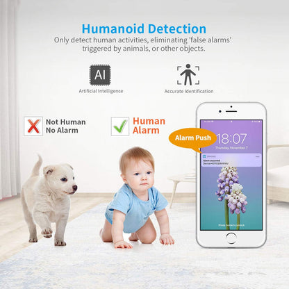 SriHome Caméra de surveillance Wi-Fi pour intérieur ou extérieur, résolution de 1296p, avec détecteur de mouvement, audio bidirectionnel, vision nocturne, indice d’étanchéité IP66