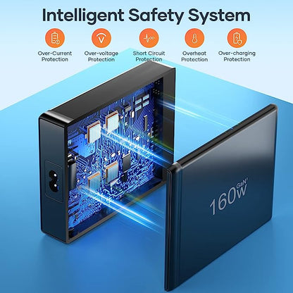 Chargeur USB C Multiple 160W, PD3.0 QC4.0 PPS 6 Ports Indépendante USB Neuf