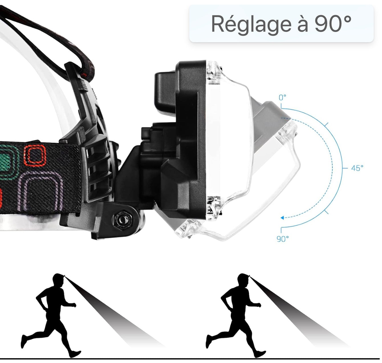 Lampe frontale, lampe frontale super lumineuse 10000 lumens 3 LED 4 modes, lampe frontale USB rechargeable étanche, parfaite pour le travail, l'extérieur, le camping, la randonnée, la pêche (noir)