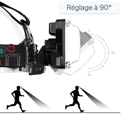 Lampe frontale, lampe frontale super lumineuse 10000 lumens 3 LED 4 modes, lampe frontale USB rechargeable étanche, parfaite pour le travail, l'extérieur, le camping, la randonnée, la pêche (noir)