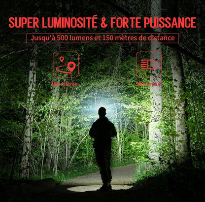 Lampe Frontale Led ImperméAble à L'Eau Puissante Rechargeable 4 Modes D'éClairage neuve