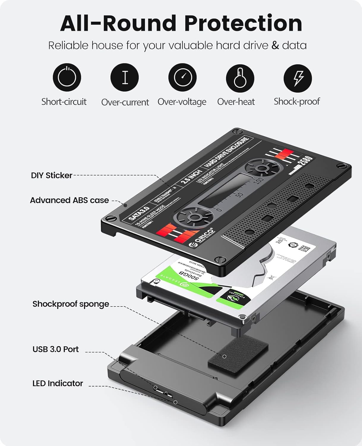 Boîtier Disque Dur 2,5'' USB3.0 vers SATA, Tape-Retro Boîtier pour Disque Dur Externe pour Disque Dur SSD de 7/9,5 mm, Supporte UASP et Une Capacité Jusqu'à 6TB, Noir(2580U3-V1-BK)