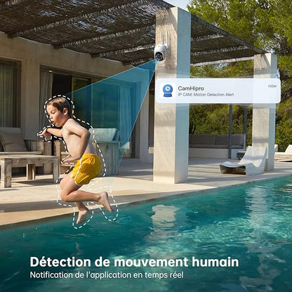 ANNKE BR200, Premier Caméra Intelligente Qui Arrête Le Crime Avant Qu'il Ne Se Produise