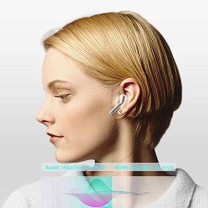 Ecouteur Bluetooth, Ecouteur sans Fil TWS Léger Stéréo Basse Lourde Bluetooth 5.0, Auriculaires avec Micro Intégré,(White)