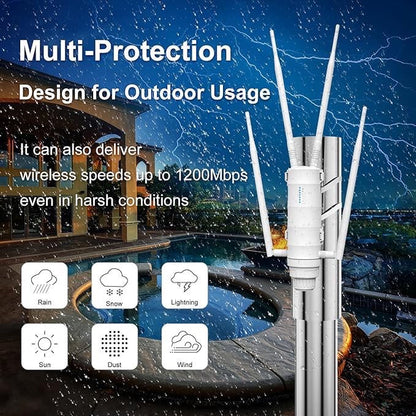 Amplificateur (modem) 4G carte SIM dual bandes 2,4+5gh longue portė 200M wifi/POE neuf