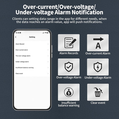 Compteur d'énergie eMylo Smart WiFi, compteur numérique monophasé DIN rails LCD, compteur de moniteur de consommation d'électricité, 60A 90-250V, support Alexa Google Assistant APP télécommande pour la maison, l'appartement