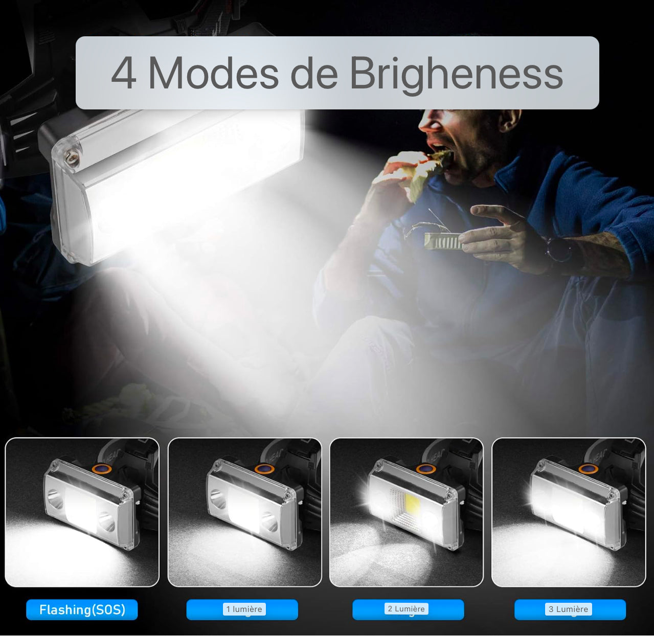 Lampe frontale, lampe frontale super lumineuse 10000 lumens 3 LED 4 modes, lampe frontale USB rechargeable étanche, parfaite pour le travail, l'extérieur, le camping, la randonnée, la pêche (noir)