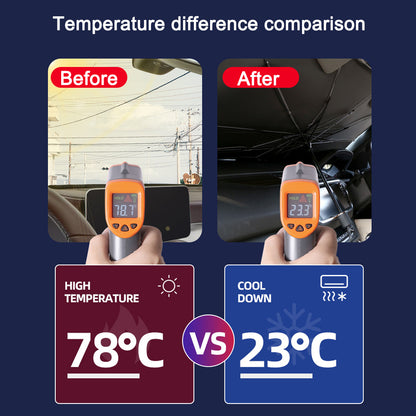 Parasol Parapluie Protection UV Pour Pare-brise de voiture pliable Isolation thermique