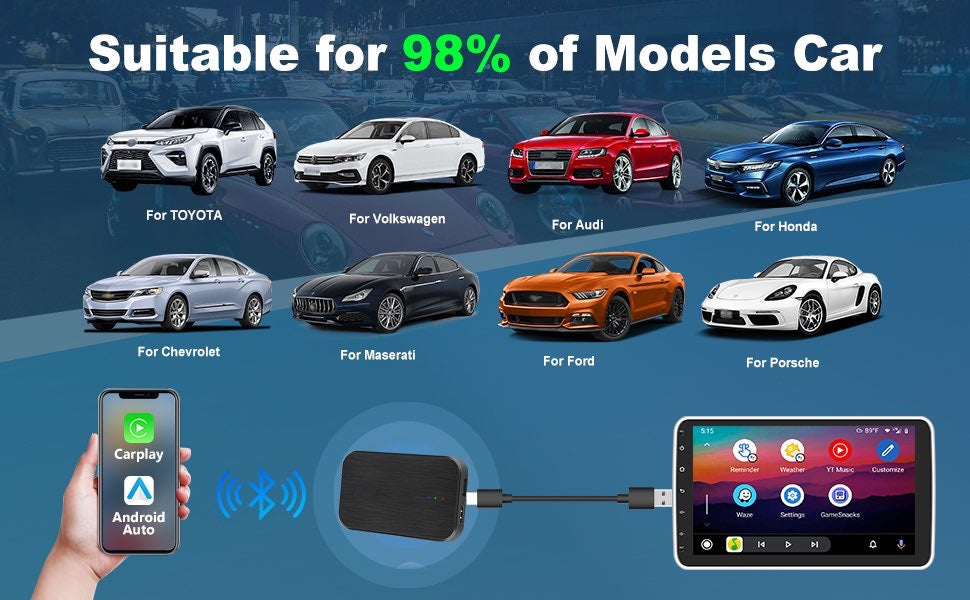 Adaptateur Sans Fil Apple CarPlay et Android Auto Android 10.0 2+32G flambant neuf