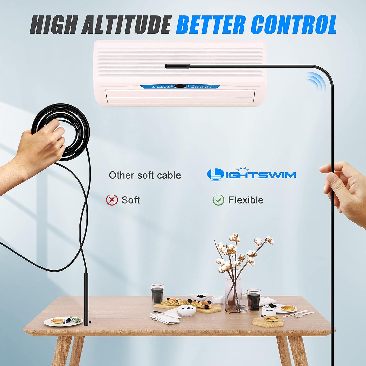 Endoscope Industriel HD 1920p, Endoscope numérique étanche 4,3" écran LCD caméra d'inspection Serpent avec 8 lumières LED, câble Semi-Rigide de 5 m