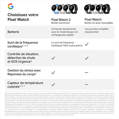 Google Pixel Watch 2 – Boîtier en Aluminium Noir Mat – Bracelet Sport Noir Volcanique – Wi-FI