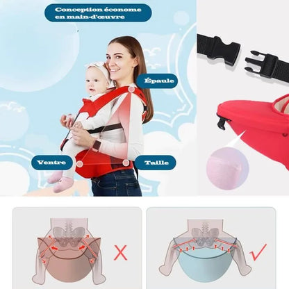 Porte Bébé,Grande Capacité Porte Bebe avce Siège de Hanche Multifonction neuf