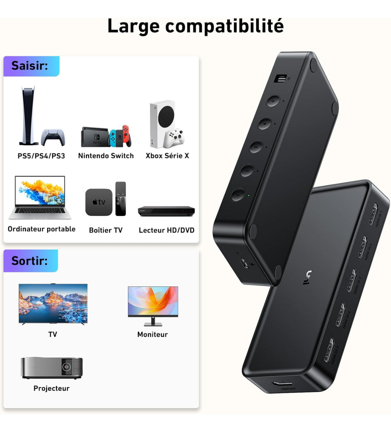 HDMI Switch 5 en 1 Sortie 4K@60Hz, Commutateur HDMI avec Télécommande Répartiteur HDMI 2.0 Supporté 3D HDR HDCP2.2 pour PS5/4/3, Xbox, HDTV, Moniteur, Projecteur, Roku TV, Lecteur Blu-Ray