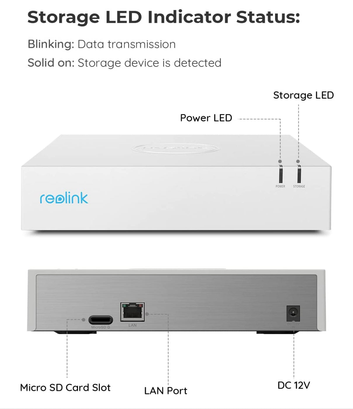 Reolink Drive, Boîte de Stockage pour 3G/4G LTE Caméra Surveillance Go PT,Go PT Plus, Go Plus, neuf