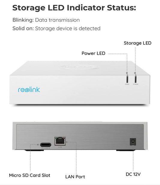 Reolink Drive, Boîte de Stockage pour 3G/4G LTE Caméra Surveillance Go PT,Go PT Plus, Go Plus, neuf