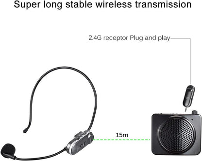 Mbuynow Microphone sans Fil UHF, Microphone Serre-Tête sans Fil 2 en 1 Rechargeable avec Récepteur pour Scène/Salle des fêtes/Conférence/Réunion/Enseignement et Autres Occasions