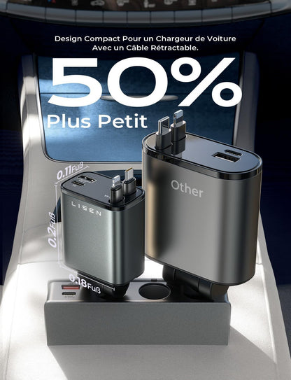 Chargeur Voiture USB C 69W 4 en 1 Rétractable[Câble Magique & Rebond Instantané] Chargeur Allume Cigare Voyage Camping Car Accessoires, Cadeau Maman Papa Cadeau Fête Des Meres pour iPhone 16 15