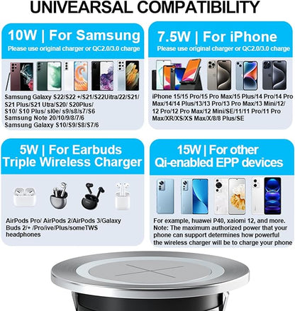 Chargeur Induction Encastrable Les Meubles 60mm 2.36 ",  Compatible pour iPhone neuf