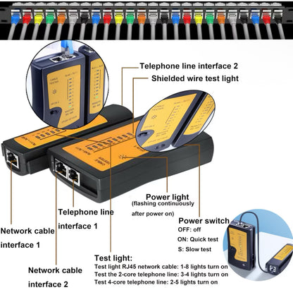 RJ45 Outils Kit Réseau Professionnel Pince à Sertir RJ12 RJ11 CAT5 CAT6 Cirmpature pour Câbles Réseau Entretien Kit LAN Testeur de Câble Outils de Réparation (Noir