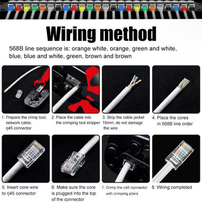 RJ45 Outils Kit Réseau Professionnel Pince à Sertir RJ12 RJ11 CAT5 CAT6 Cirmpature pour Câbles Réseau Entretien Kit LAN Testeur de Câble Outils de Réparation (Noir