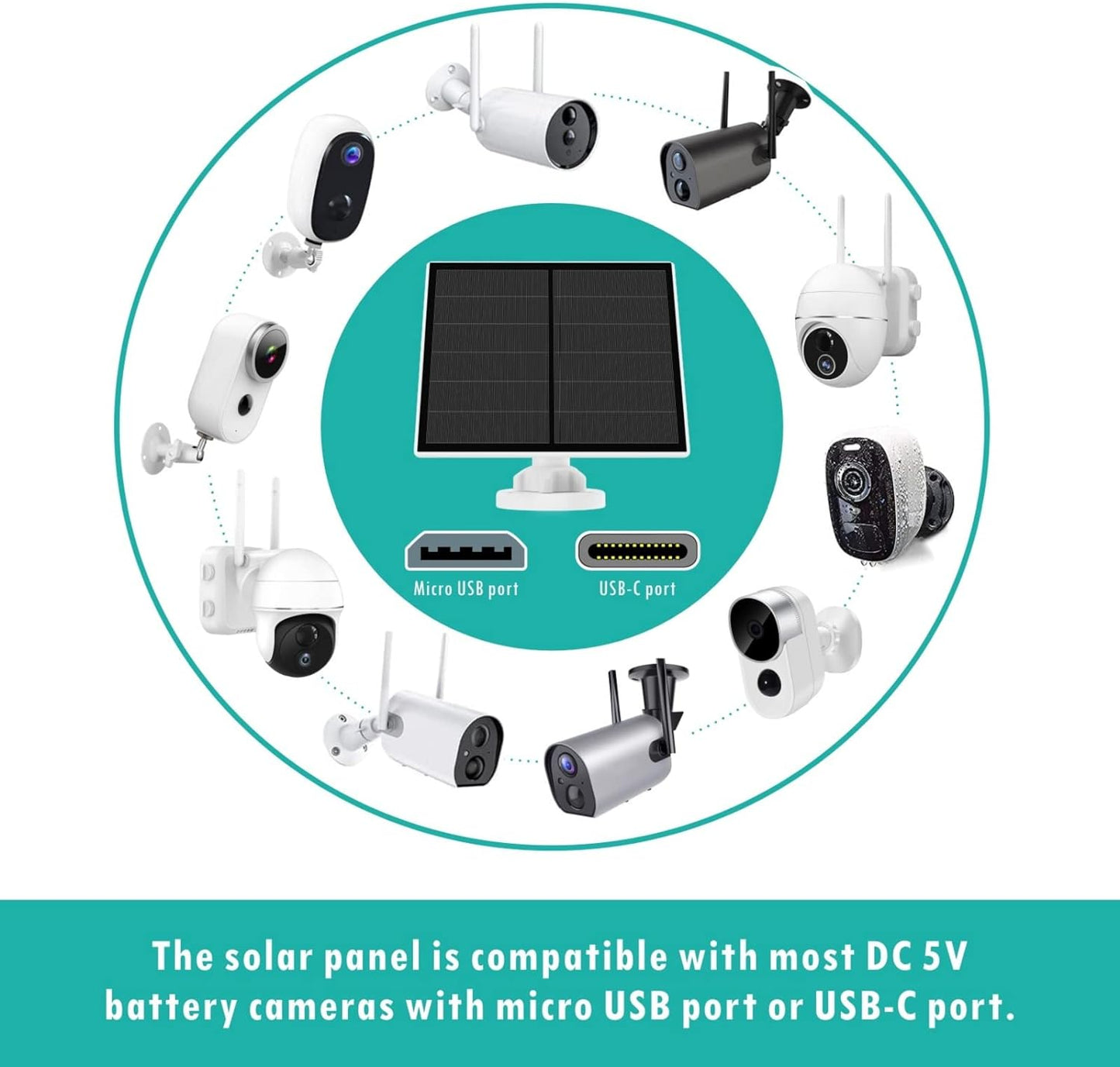 Panneau Solaire pour Caméra de Sécurité, 5W pour Micro USB et USB-C Port Caméra Extérieure Rechargeable, Panneaux Solaires avec 9.8ft Cable, Support Mural Ajustable, Traditionnel 2 Pack