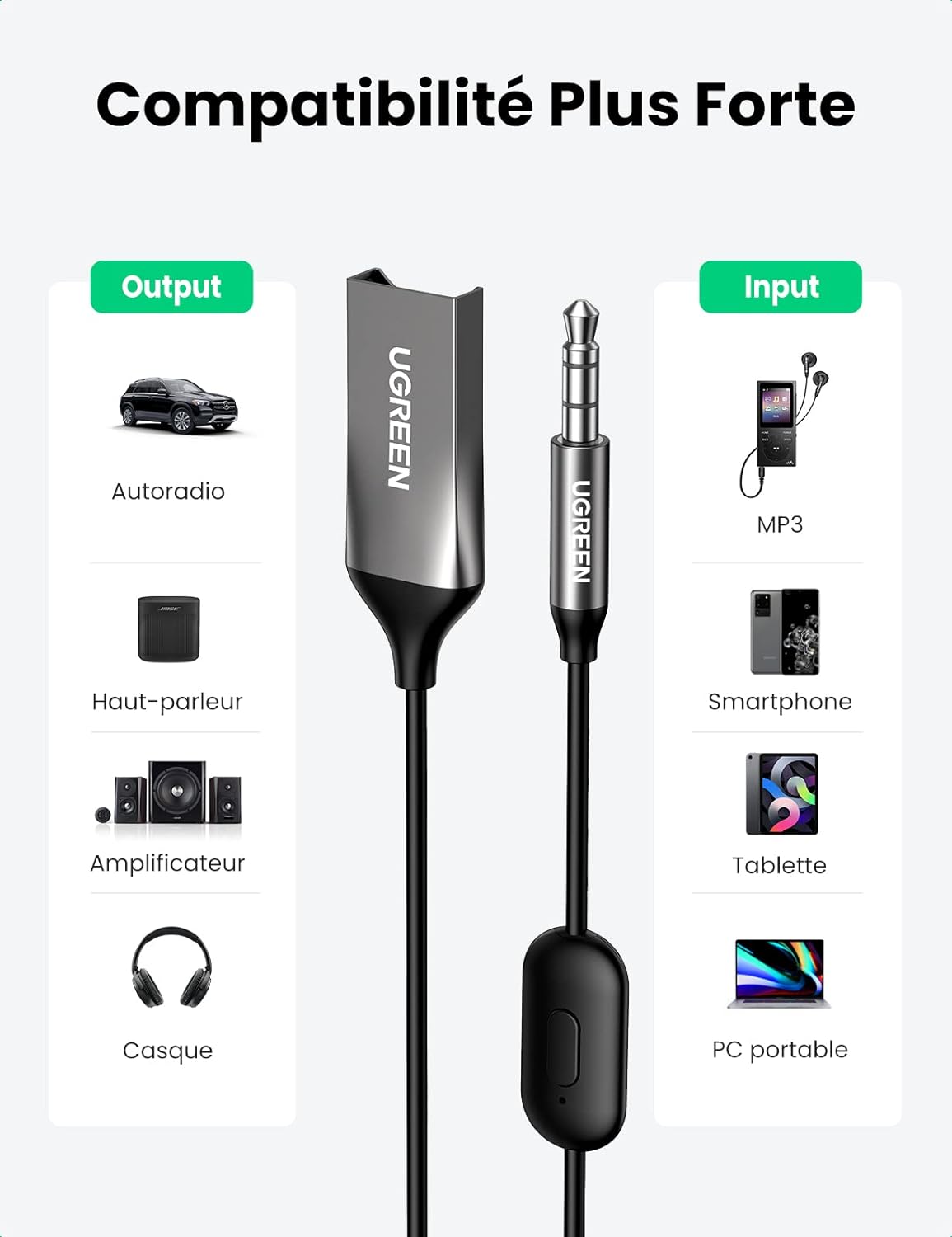 Récepteur Bluetooth 5.0 pour Voiture carte SD,usb neuf