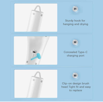 Brosse de Nettoyage Électrique sans Fil, Rotative à Main Multifonctionnelle, avec 5 Têtes, Etanche