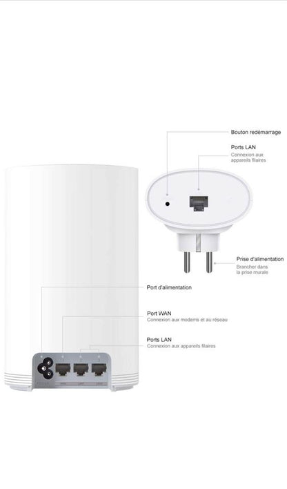 HUAWEI Wi-Fi Q2 Pro (1 Base + 2 Satellites), Powerline Wi-Fi Maillé 5GHz et CPL
