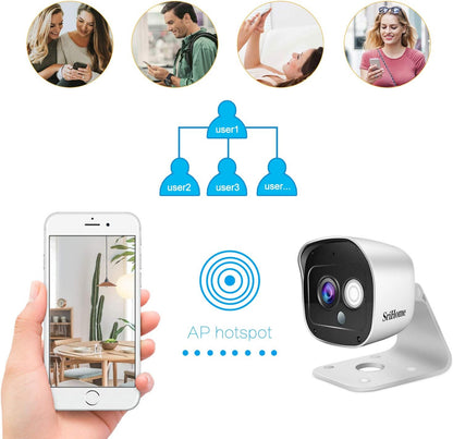 SriHome Caméra de surveillance Wi-Fi pour intérieur ou extérieur, résolution de 1296p, avec détecteur de mouvement, audio bidirectionnel, vision nocturne, indice d’étanchéité IP66