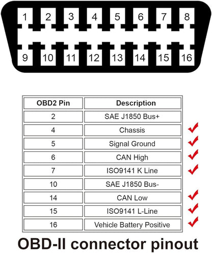 Câble d’extension OBD2 automobile mâle vers femelle neuf