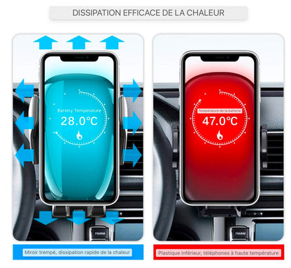 Support de téléphone portable Voiture avec fonction de chargeur, induction Qi 10w Chargeur sans fil Support de téléphone portable de voiture Kit de mise à niveau Chargeur de voiture avec 2 clips de ventilation Charge rapide pour iPhone 11/11 Pro Max/SE/Sa
