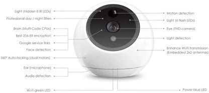 AMARYLLO Apollo Suivi automatique à 360° Vision nocturne limpide détection de bruit