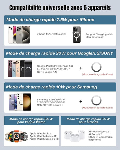 Chargeur APPLE MagSafe Charger neuf et authentique emballer